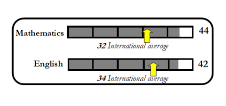 2025checkpoint-940-741